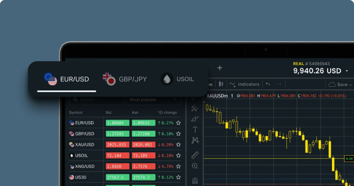 Real Exness Trading Account A Comprehensive Guide Real Exness Trading Account A Comprehensive Guide
