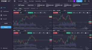 Understanding the Benefits of a PrimeXBT Forex Account 3